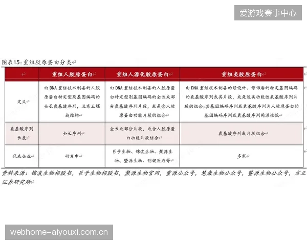 近八成长三角赛事引入标准化核销流程，赞助激活效率大幅对齐